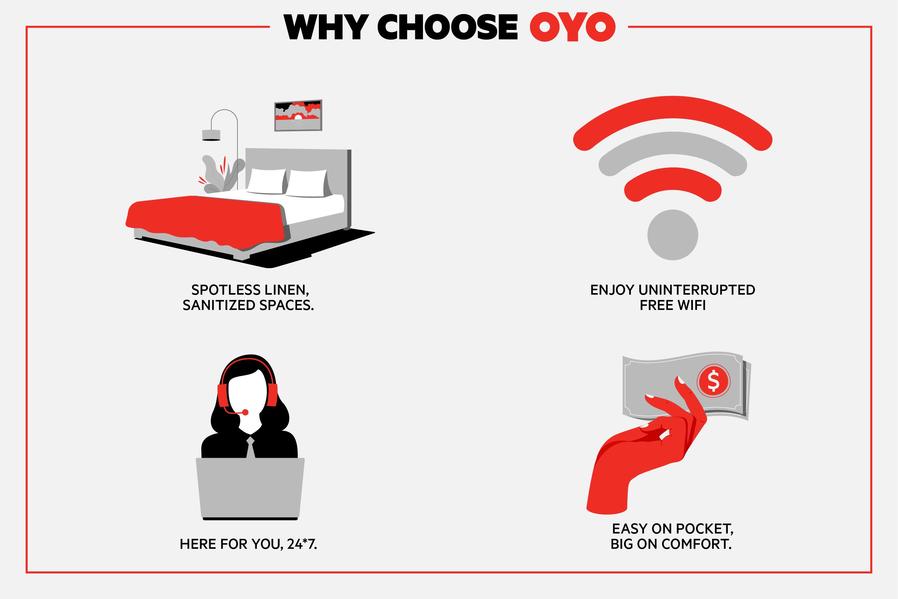 Oyo Hotel Bossier City La - Red River מראה חיצוני תמונה